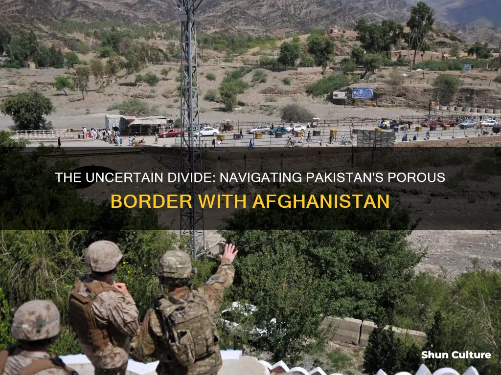 how long is pakistan afghanistan border