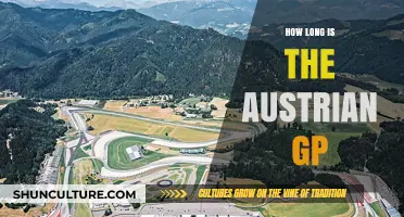 The Duration of Austrian GP: A Race to Remember