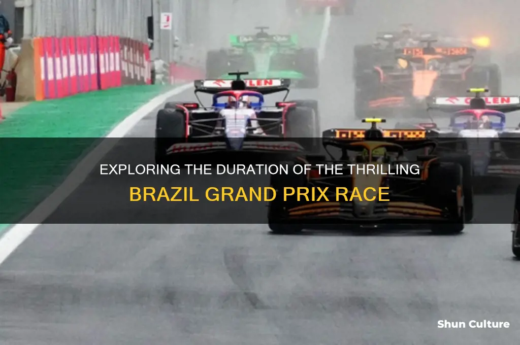 how long is the brazil gp
