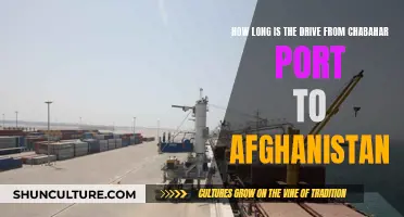 The Strategic Road: Chabahar Port to Afghanistan