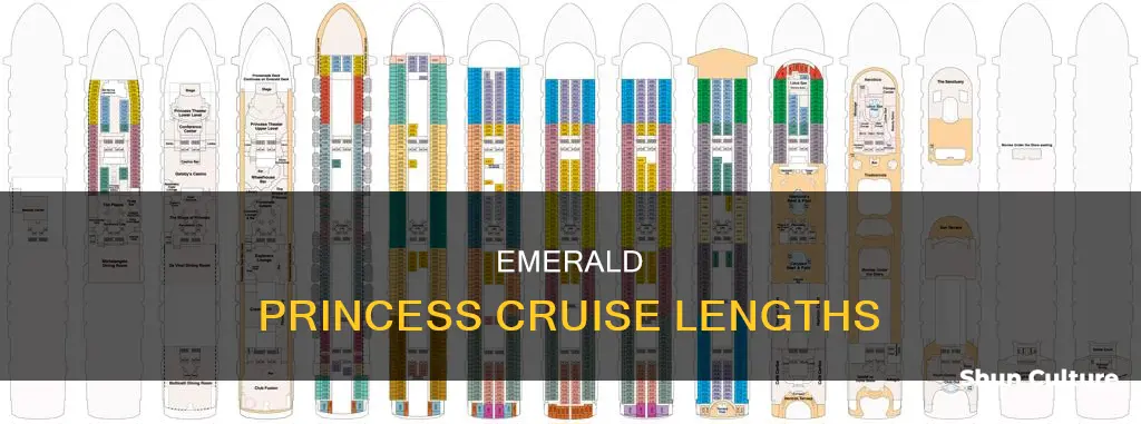 how long is the emerald princess brunswick ga