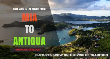 Flight Duration from Miami to Antigua: What to Expect