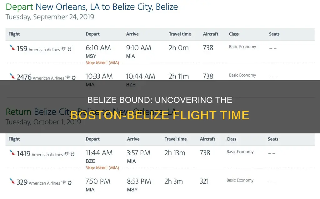 how long is the plane ride from boston to belize