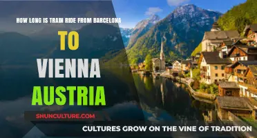 Barcelona to Vienna: The Journey Across Europe's Rails