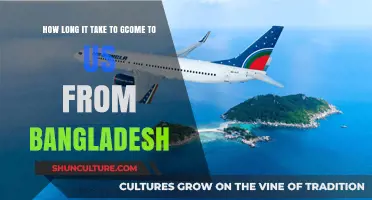 Travel Time from Bangladesh to the US: What to Expect