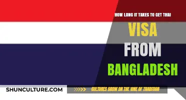 Thai Visa Processing Time for Bangladeshi Applicants: What to Expect