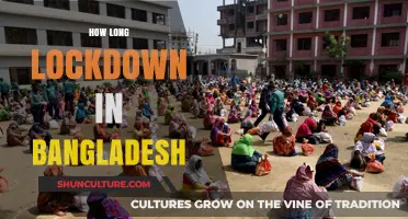 Bangladesh Lockdown Duration: Understanding the Timeline and Impact