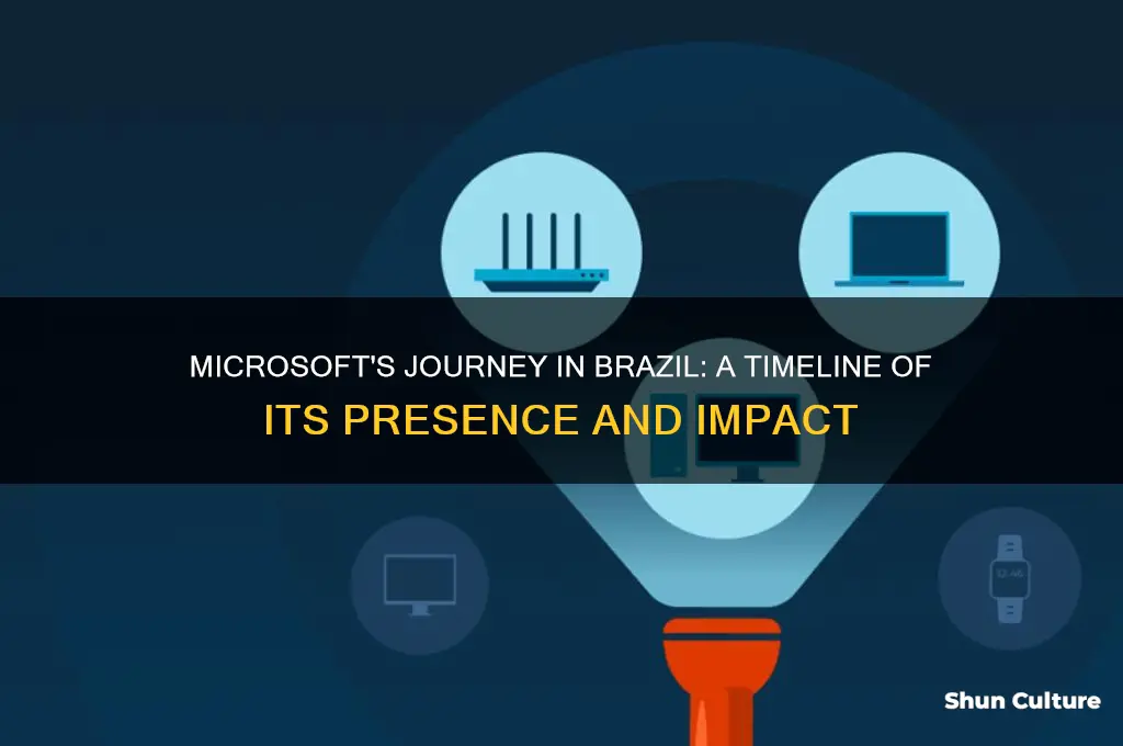 how long microsoft is in brazil