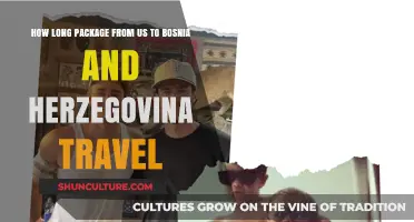US to Bosnia and Herzegovina: Package Delivery Time Explained