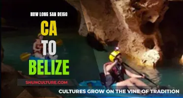 The Adventure Ahead: San Diego to Belize, a Journey in Time and Space