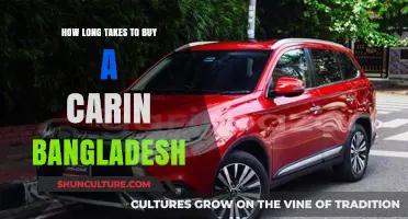 Buying a Car in Bangladesh: Understanding the Timeframe and Process