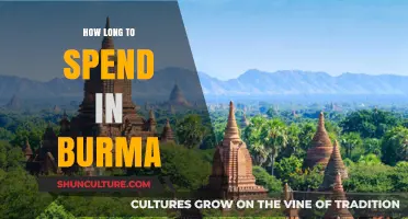 Exploring Burma: A Guide to Planning Your Ideal Trip Duration