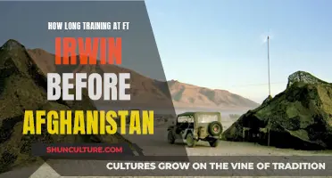 Crucible of Combat: Training at Ft. Irwin Before Afghanistan Deployment