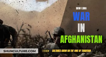 The Enduring War: A Look at the Longest Armed Conflict in Afghanistan's History