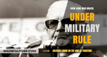 Brazil's Military Rule: Duration and Impact on the Nation