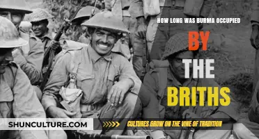 Colonial Shadows: The Lengthy British Occupation of Burma