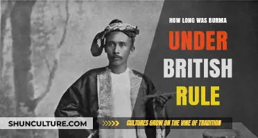 Colonial Shadows: The Lengthy British Rule in Burma