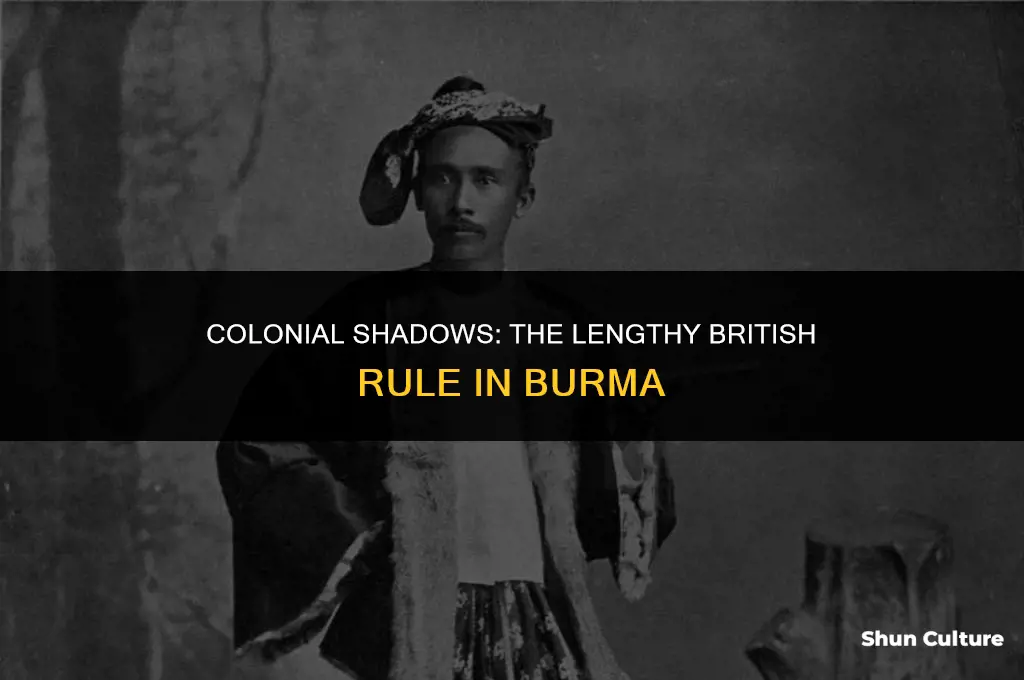 how long was burma under british rule