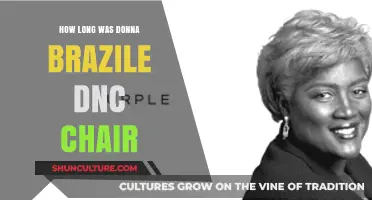 Donna Brazile's Tenure as DNC Chair: Duration and Impact