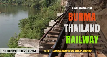 The Notorious Burma-Thailand Railway: A Historical Overview