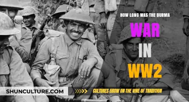 The Forgotten Conflict: Burma's WWII Battle Duration Explored