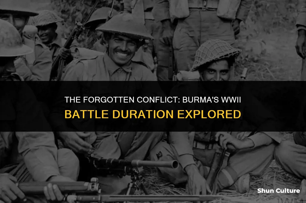how long was the burma war in ww2