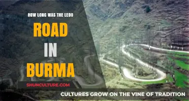 Unraveling History: The Length and Legacy of Burma's Ledo Road