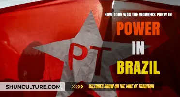 Brazil's Workers Party Reign: Duration and Political Legacy Explored