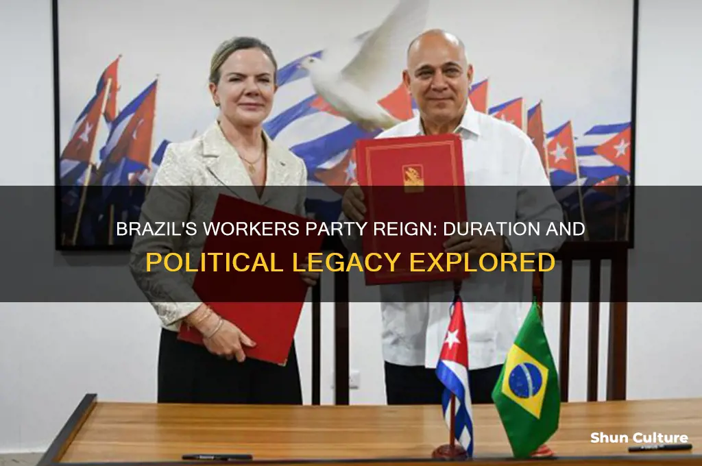 how long was the workers party in power in brazil