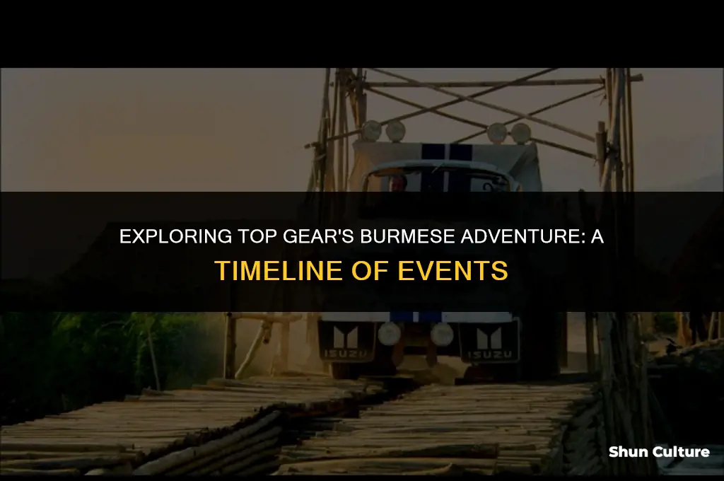how long was top gear in burma