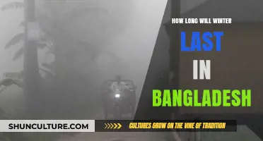 Bangladesh Winter Duration: Predicting the End of the Cold Season