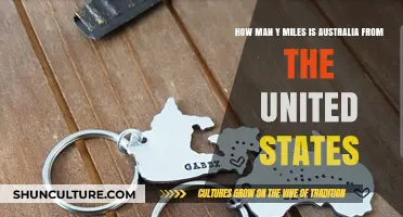 Miles Between: Australia and the United States