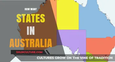 Exploring Australia's Vibrant States: A Comprehensive Guide