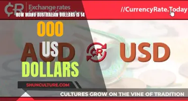 Converting 14,000 US Dollars: How Much in Australian Currency?