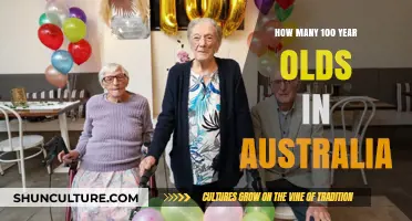 Australia's Centenarian Population: How Many 100-Year-Olds Live Down Under?