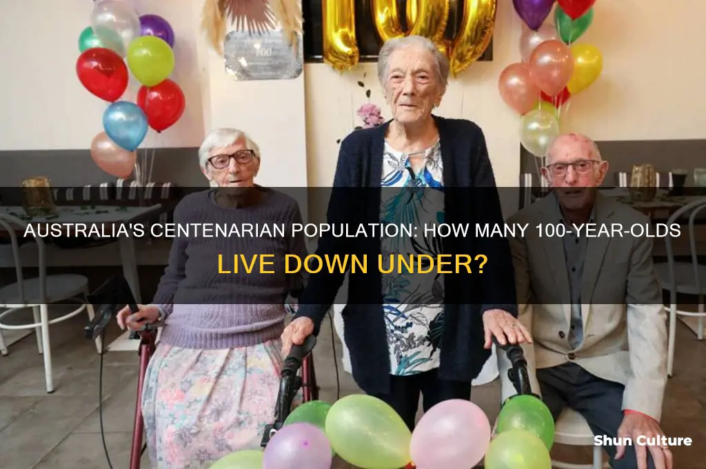 how many 100 year olds in australia