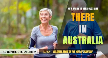 Exploring Australia's Youth: The Number of 16-Year-Olds in the Country