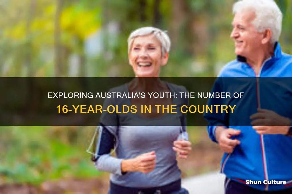 how many 16 year olds are there in australia