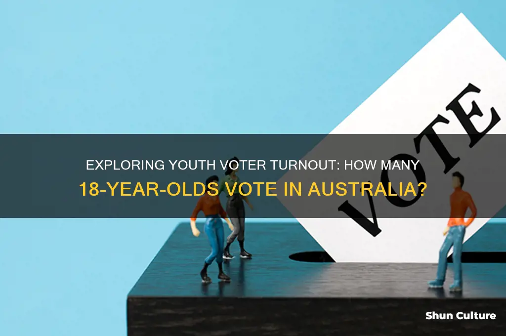 how many 18 year olds vote in australia