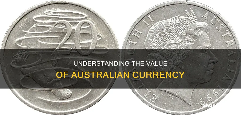 how many 20 cents make a dollar australian
