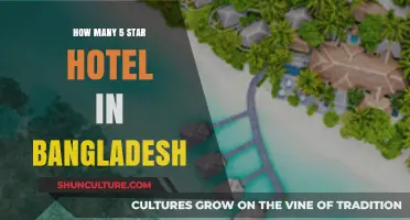 Exploring Bangladesh's Luxury: A Guide to 5-Star Hotels