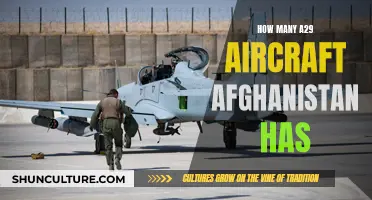 Afghanistan's A-29 Aircraft Fleet: A Powerful Tool in the Fight Against Insurgency