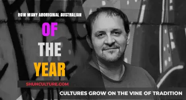 Celebrating Aboriginal Excellence: Australian of the Year Honorees Count