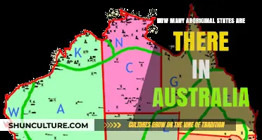 Exploring Australia's Aboriginal States: A Diverse Cultural Landscape