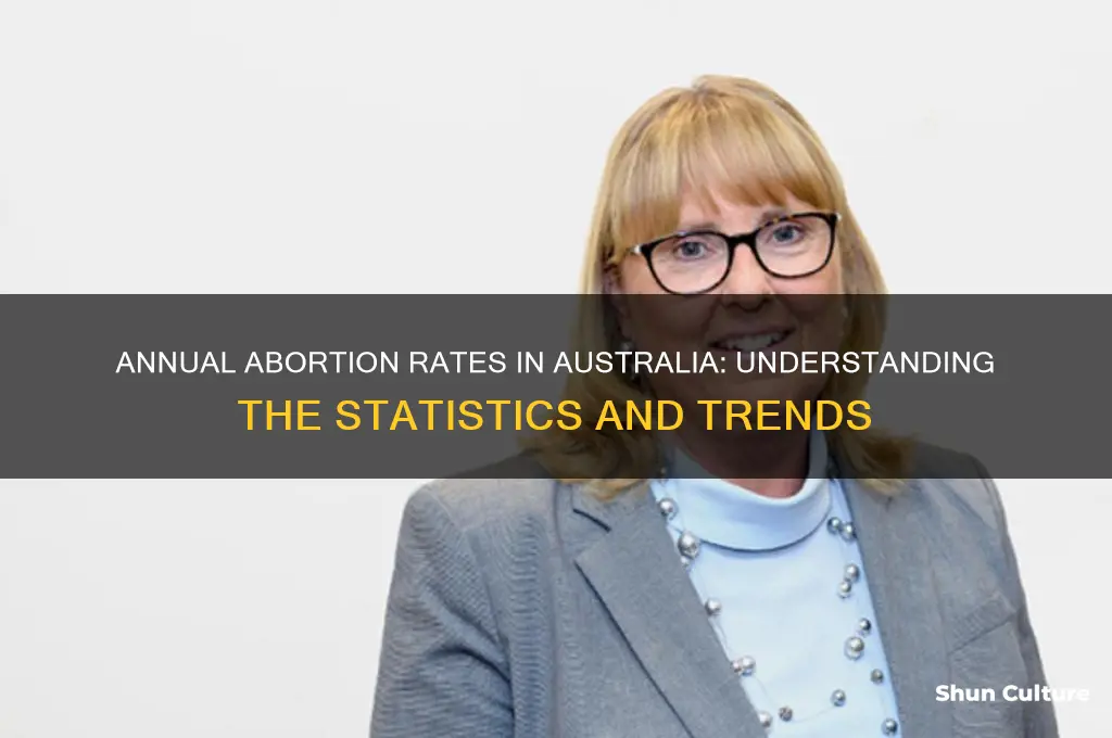 how many abortions are carried out in australia each year