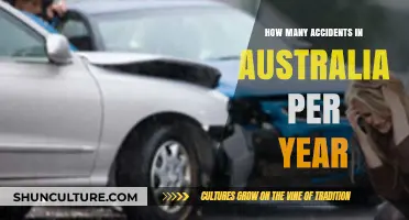 Annual Road Accident Statistics: Understanding Australia's Yearly Collision Rates