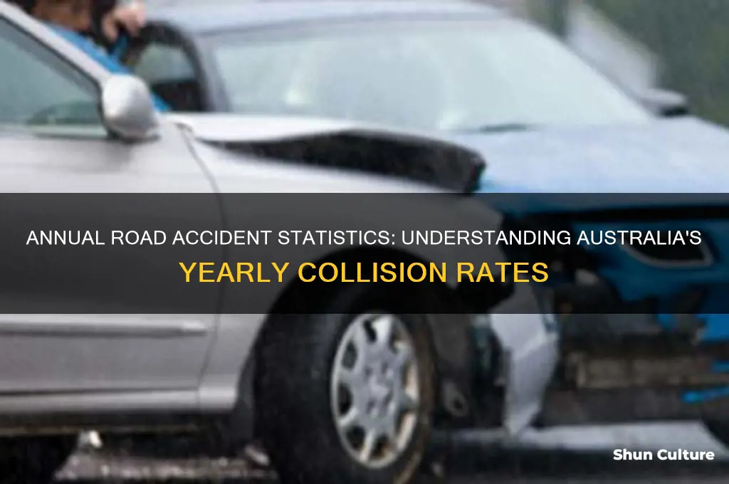 how many accidents in australia per year