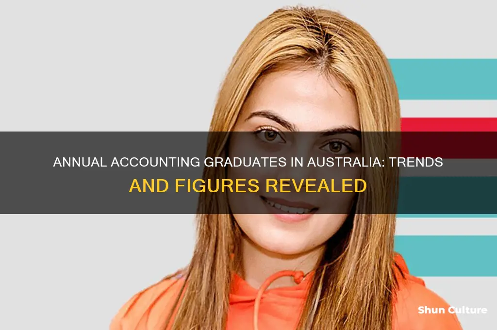 how many accounting graduates per year in australia