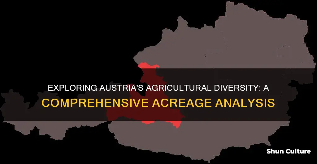 how many acres in austria