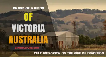 Victoria, Australia: Acres of Adventure and Beauty